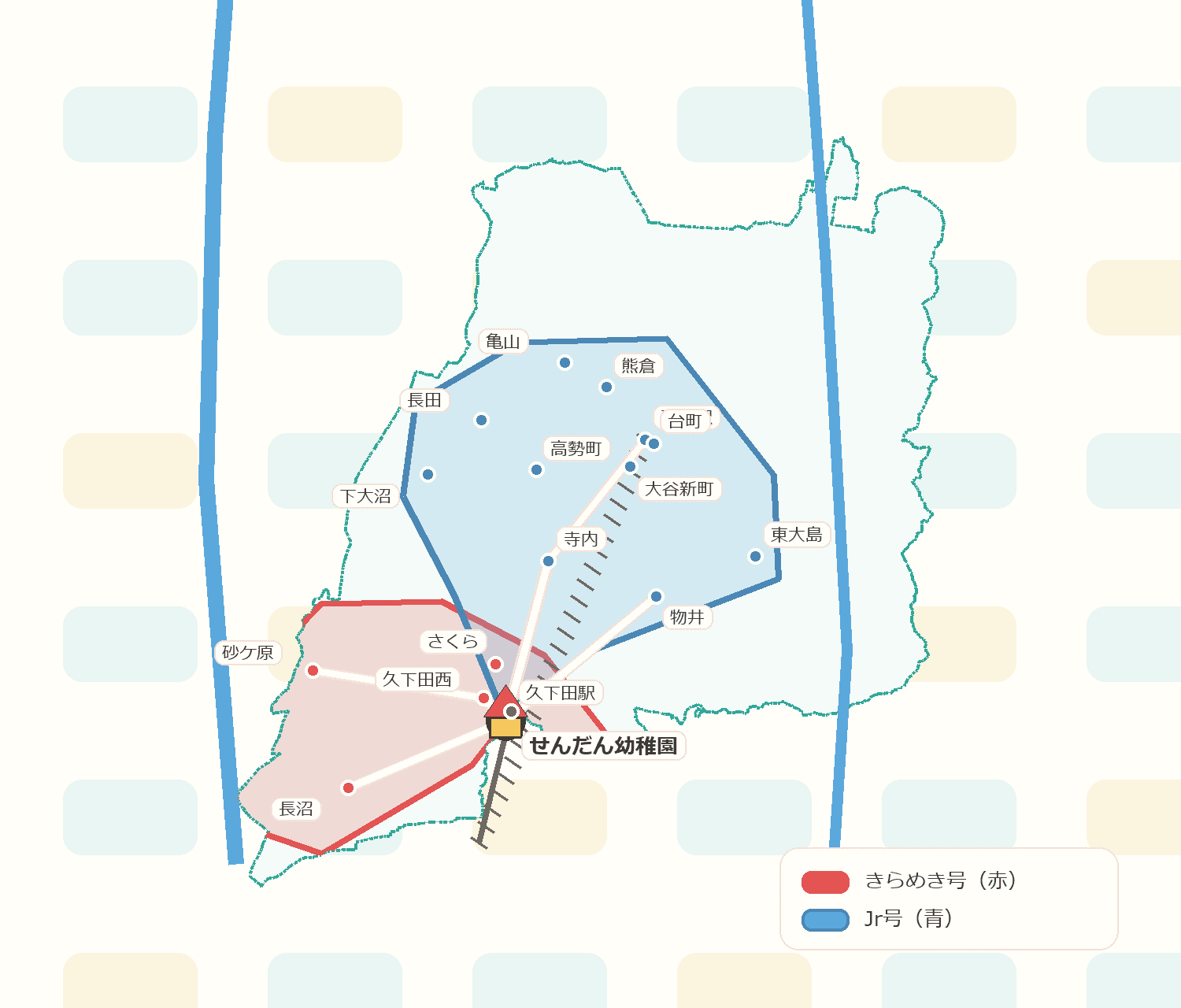 真岡市内における通園バスの運行エリアのめやす。せんだん幼稚園を起点に、きらめき号は久下田西・砂ケ原・さくら・長沼・寺内方面、ジュニア号は東大島・大谷新町・台町・亀山・熊倉・長田・高勢町・下大沼方面を示す地図。